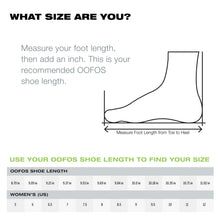Load image into Gallery viewer, OOFOS OOmg Low Shoe, Grey &amp; White - Women’s Size 7 - Lightweight Recovery Footwear - Reduces Stress on Feet, Joints &amp; Back - Machine Washable