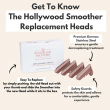 Load image into Gallery viewer, Hollywood Smoother Professional Sonic Dermaplaning Tool Replacement Heads - Shape and Groom Your Hair - 2-in-1 Hair Removal and Exfoliation Dermaplaning Beauty Device Heads