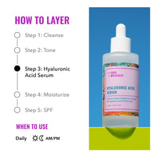 Load image into Gallery viewer, Good Molecules Hyaluronic Acid Serum - Hydration for Dry Skin to Moisturize, Plump, and Firm - 1% HA, Anti-aging Water-Based Skincare for Face