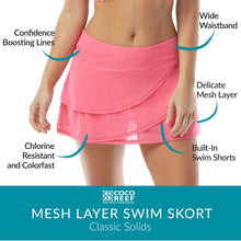 Load image into Gallery viewer, COCO REEF Mesh Layer Swim Skort — Tummy Control Ruffle Swim Skirt, Bikini Boy Shorts, Pink, M