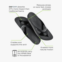 Load image into Gallery viewer, OOFOS OOlala Luxe Recovery Sandal, Atlantis - Women’s Size 11