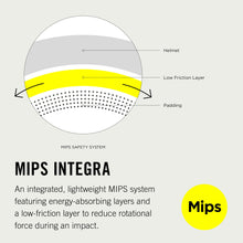 Load image into Gallery viewer, POC Ventral Air MIPS (CPSC) Cycling Helmet Lemon Calcite Matt MED