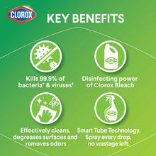 Load image into Gallery viewer, Clorox Clean-Up All Purpose Cleaner with Bleach – Original, 32 Ounce Spray Bottle