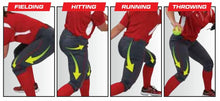 Load image into Gallery viewer, Rawlings | Women's No Zip Yoga Pants | Graphite | Medium