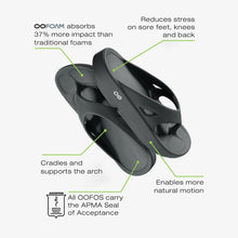 Load image into Gallery viewer, OOFOS - Unisex OOriginal - Post Exercise Active Sport Recovery Thong Sandal