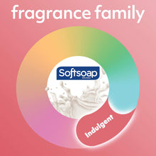 Load image into Gallery viewer, Softsoap Moisturizing body wash, shea &amp; almond oil, 32 ounce pump, 32 Fl Oz, 3 Packs