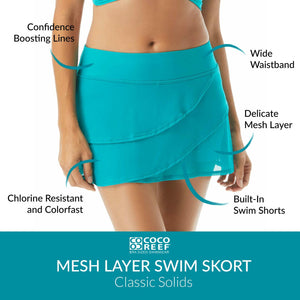 COCO REEF Mesh Layer Ruffle Swimsuit Skort — Tummy Control Bikini Skirt — Turquoise XL