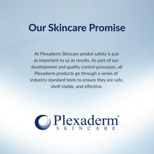 Load image into Gallery viewer, Plexaderm Rapid Reduction Eye Serum, Advanced Formula - Anti Aging Serum Visibly Reduces Under-Eye Bags, Wrinkles, Dark Circles, Fine Lines &amp; Crow&#39;s Feet Instantly - Instant Wrinkle Remover for Face