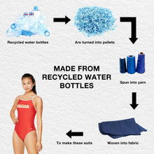 Load image into Gallery viewer, Speedo Women's Swimsuit One Piece Endurance The One Graphic