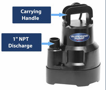 Load image into Gallery viewer, Superior Pump 1/4HP Oil-Free Submersible Multi Use Pool Hot Tub Basement Water Pump