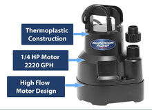 Load image into Gallery viewer, Superior Pump 1/4HP Oil-Free Submersible Multi Use Pool Hot Tub Basement Water Pump