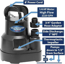Load image into Gallery viewer, Superior Pump 1/4HP Oil-Free Submersible Multi Use Pool Hot Tub Basement Water Pump