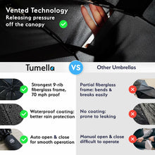 Load image into Gallery viewer, Tumella Windproof Travel Rain Umbrella, Black