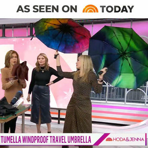 TUMELLA Strongest Windproof Travel Umbrella (Compact, Superior & Beautiful), Small Strong but Light Portable and Automatic Folding Rain Umbrella, Durable Premium Grip, Fits Car & Backpack