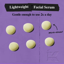 Load image into Gallery viewer, Kiehl&#39;s Retinol Skin Renewing Daily Micro Dose Serum 50ml/1.7oz