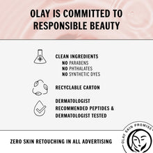 Load image into Gallery viewer, Olay Skin Care Regenerist Night Recovery Anti-Aging Cream Facial Moisturizer Fragrance Free 1.7 fl oz